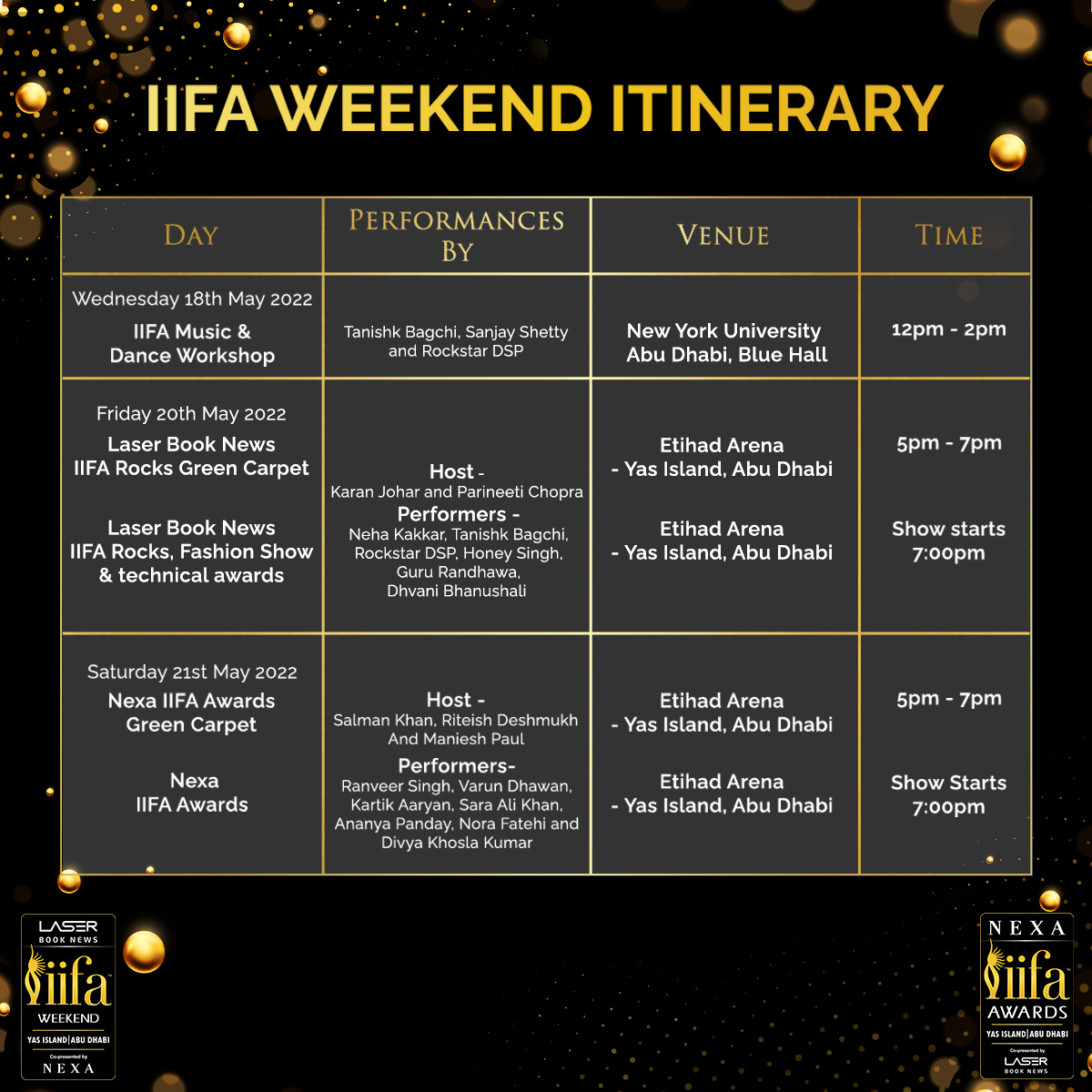 IIFA Weekend Itinerar